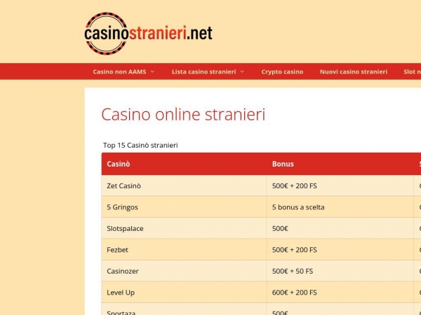 casinostranieri.net