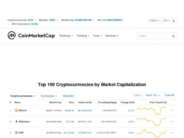 coinmarketcap.com