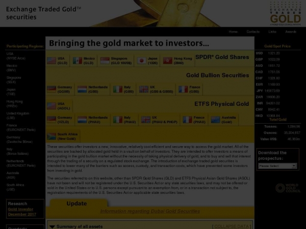 exchangetradedgold.com