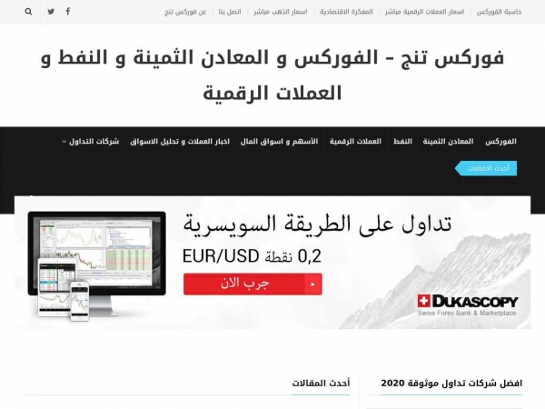 forexting.com