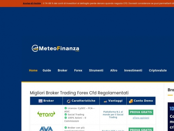 meteofinanza.com