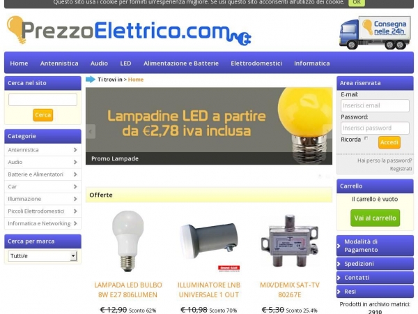 prezzoelettrico.com