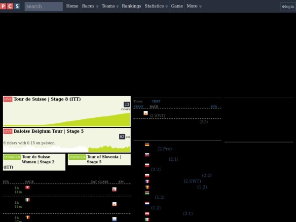 procyclingstats.com