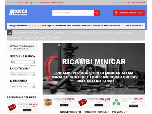 ricambiminicar.net