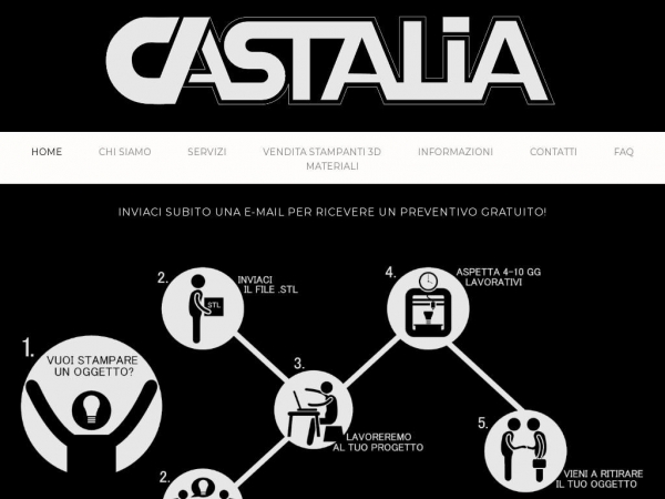 castalialab.com