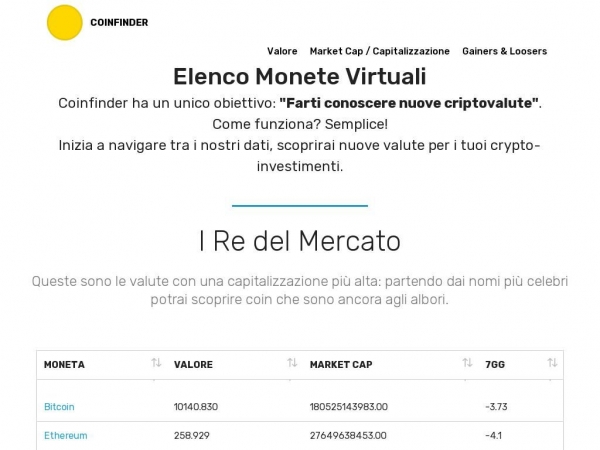 coinfinder.it