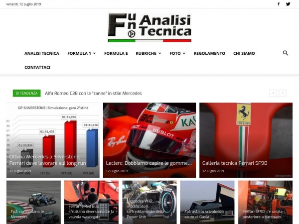 f1analisitecnica.com