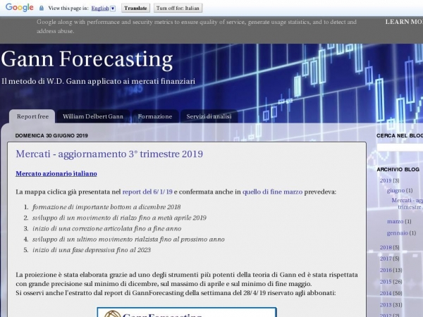 gannforecasting.it