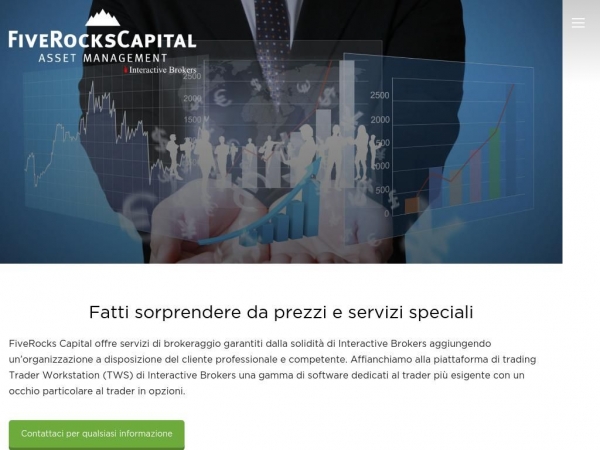 interactivebrokers.fiverockscapital.com