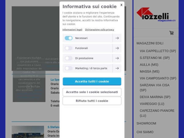 iozzelli.net